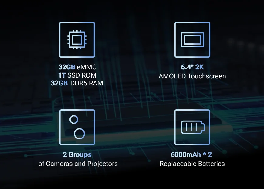 EinScan Rigil 20 10 Powerful Hardware 1