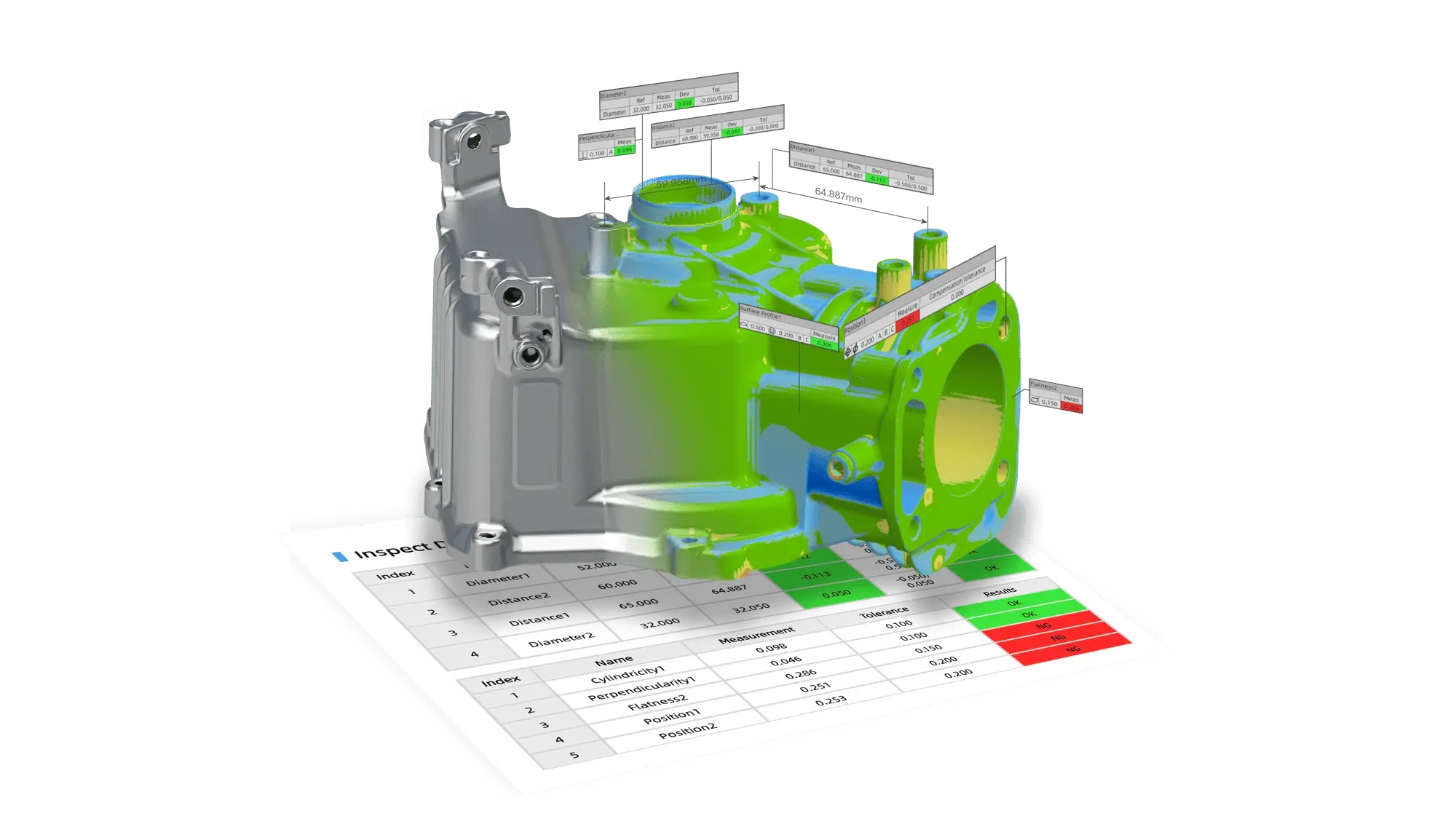 Relatório de inspeção 3D Relatório de inspeção 3D